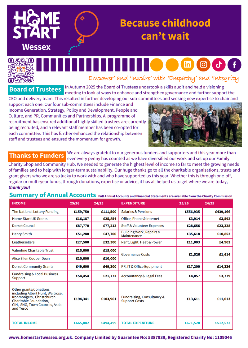Annual Report 2025-26